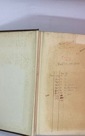 Memoirs Of The Rev. David Brainerd: With An Introduction On The Life And Character