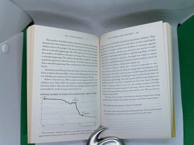 Factfulness: Ten Reasons We're Wrong About The World - And Why Things Are Better Than You Think - Image 6