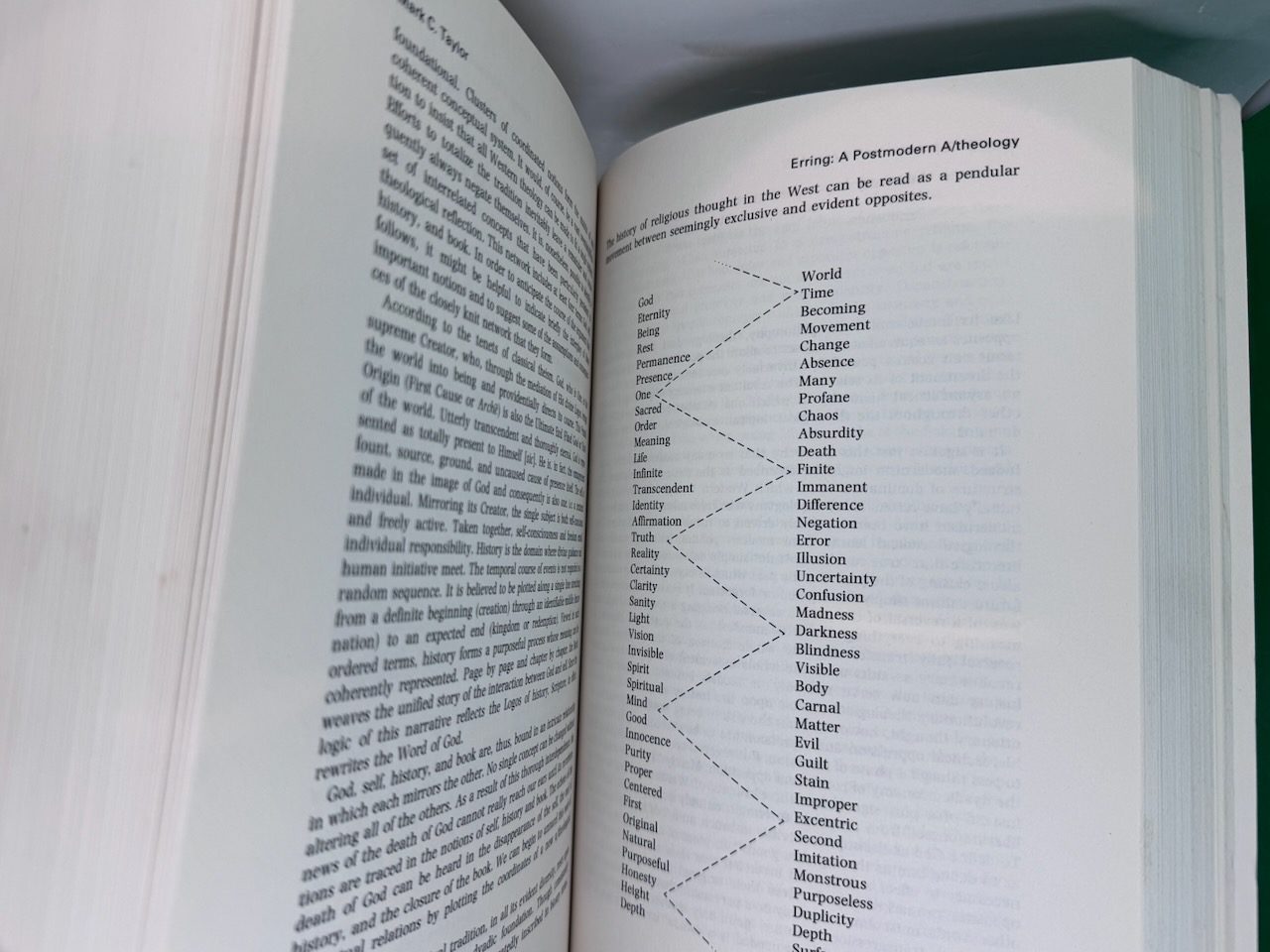 From Modernism to Postmodernism An Anthology (Blackwell Philosophy Anthologies) - Image 7