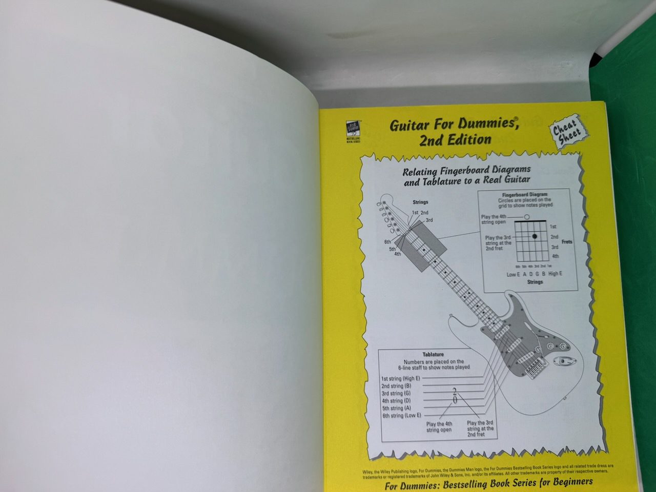 Guitar For Dummies (2nd ed), with CD - Image 2